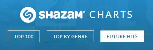Shazam Charts