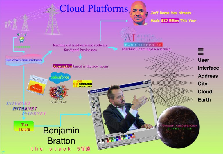 platform capitalism by nick srnicek platform capitalism by nick srnicek