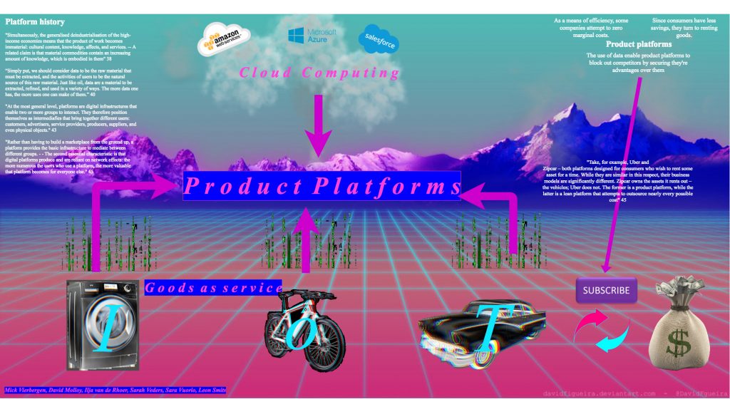 Platform Capitalism by Nick Srnicek