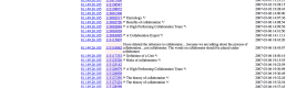 Online collaboration scales Online collaboration scales