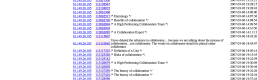 Online collaboration scales