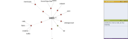 Thinkmap’s Visual Thesaurus: Mapping Pre-defined Association Thinkmap’s Visual Thesaurus: Mapping Pre-defined Association