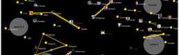 From social networking sites to social experiences From social networking sites to social experiences