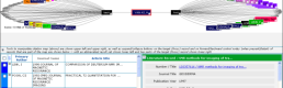 Sciencemappr: Some dataset related implications Sciencemappr: Some dataset related implications