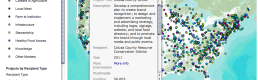 Visualizing Food Systems Visualizing Food Systems