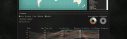 Generation Next: six promising data visualization applications introduced in Show Me the Data 2012 Generation Next: six promising data visualization applications introduced in Show Me the Data 2012