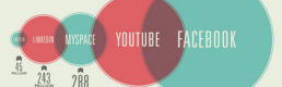 A Streamlined Explanation: The Problem with Streaming Games on YouTube A Streamlined Explanation: The Problem with Streaming Games on YouTube