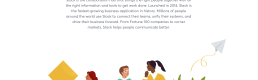 Technology in the Workplace, Slack and Privacy Issues Technology in the Workplace, Slack and Privacy Issues