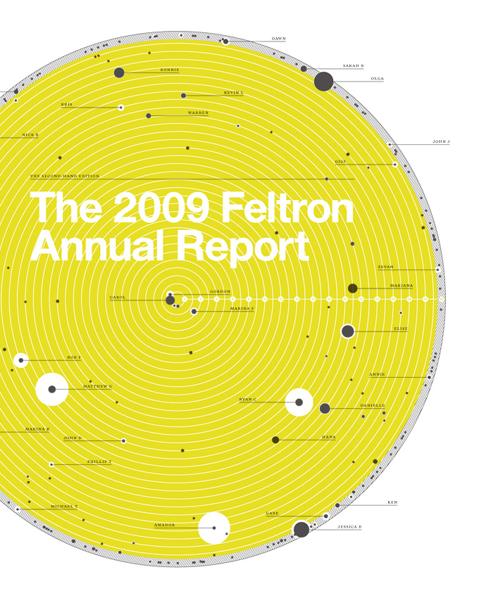 Feltron Annual Report 2009