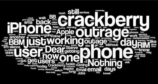Blackberry Out(r)age Wordcloud