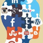 Social Media Identity