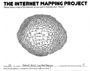 Kevin Kelly - The Internet Mapping Project