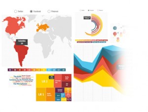 1-charts