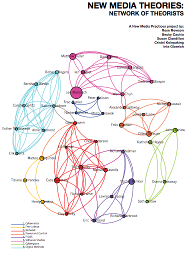 new-media-m-a-research-blog-media-studies-university-of-amsterdam