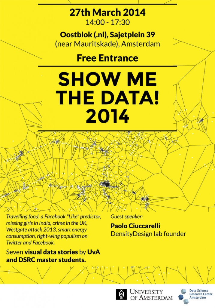 showmethedata-2014-editable