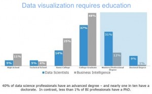 emc-data-science-education1