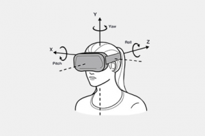 Oculus Rift template