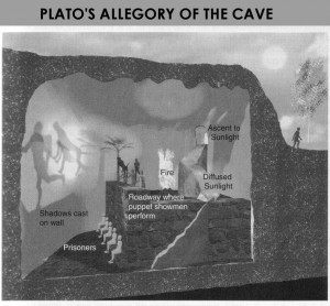 Plato-Cave