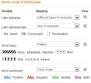 Word Units and Attributes