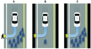 trolley-problem