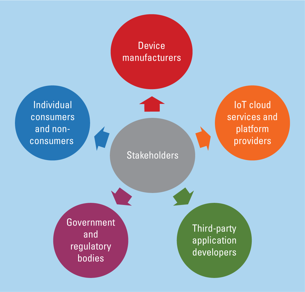 perera-et-al-visual