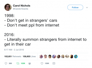 Nichols, Carol (Carols10cents). “1998: - Don’t get in strangers' cars - Don't meet ppl from internet 2016: - Literally summon strangers from internet to get in their car.” 18 July 2013, 12:00 p.m. Tweet.