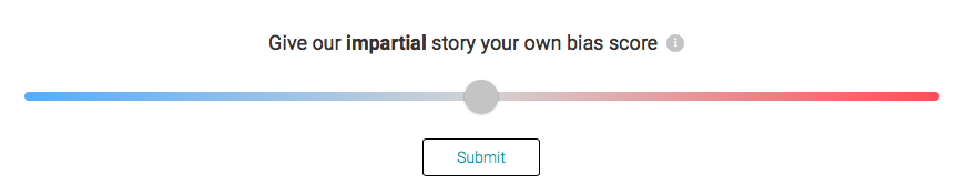 An interactive scoring system for ranking bias