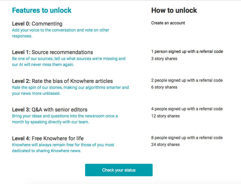 The different levels of Knowhere membership and how to unlock them