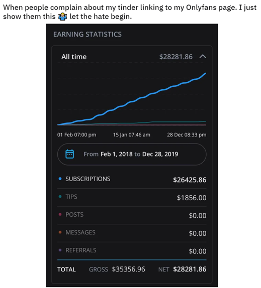 How to cancel subscription on onlyfans